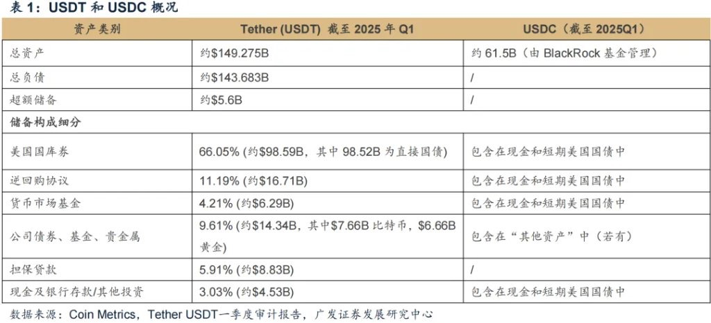 中国是否可以借鉴发行稳定币来缓解债务问题